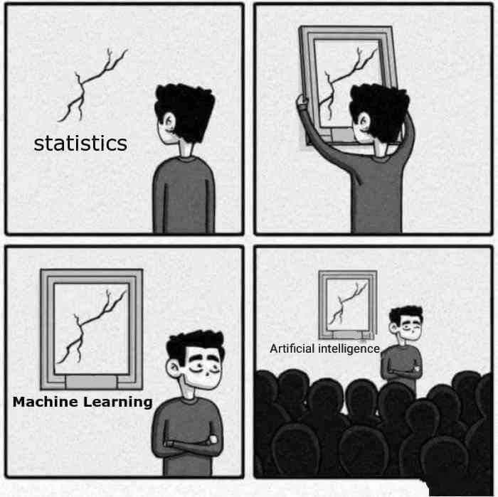 My journey so far with Artificial Intelligence...